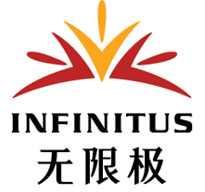 會員：無限極（中國）有限公司